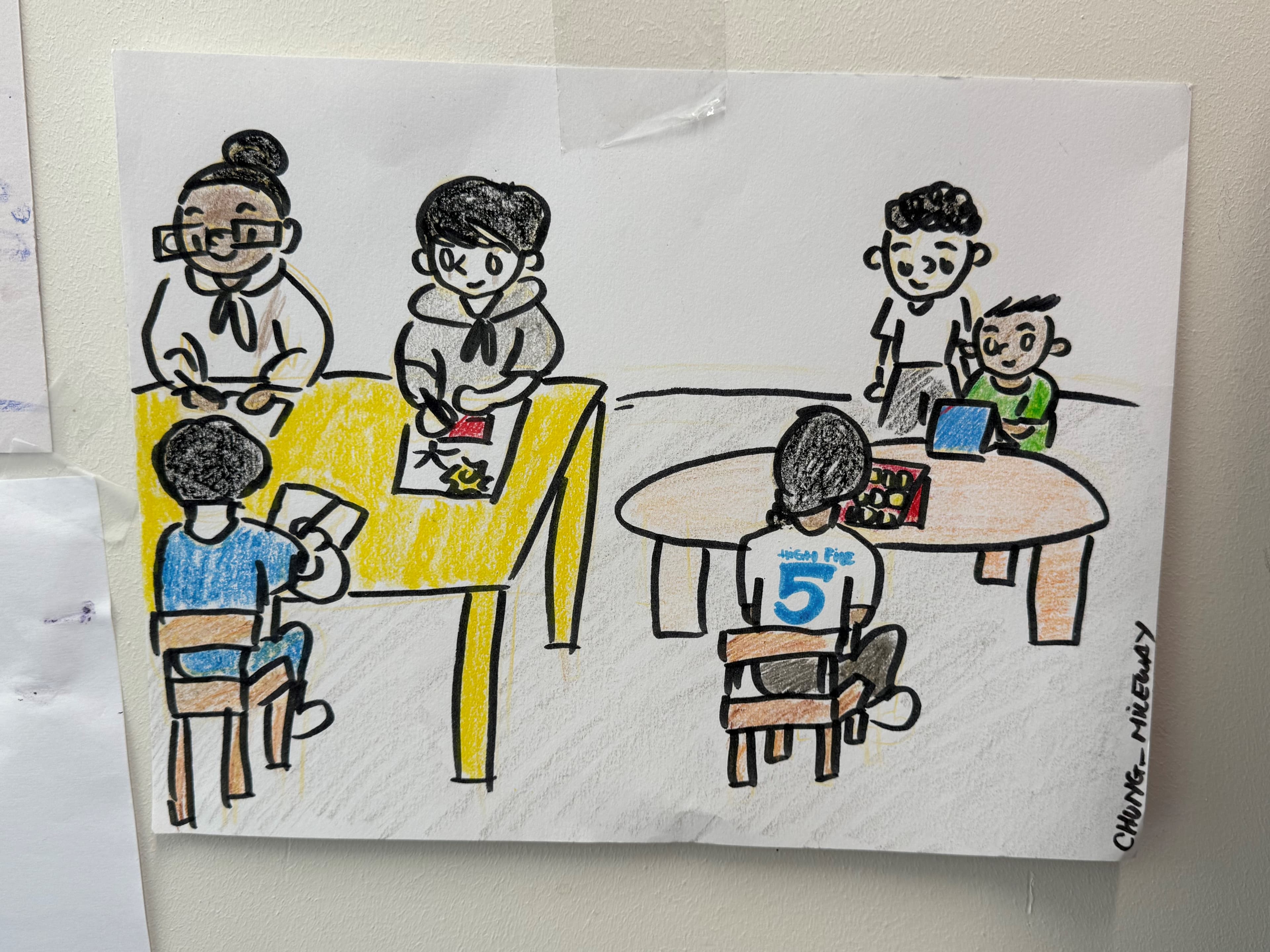 A hand-drawn picture shows six children sitting at two tables, working on different activities such as reading and using a tablet.